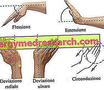 tratați articulația încheieturii cum se tratează bursita calcaroasă a articulației umărului