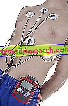 Holter Cardiac - ECG Holter
