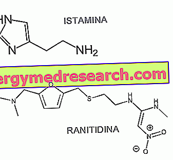 Антагонисти на Н2 хистаминовите рецептори