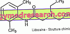 lidocaïne
