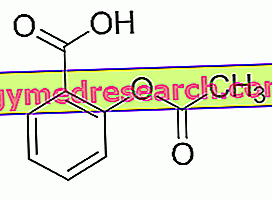 Acetilsalicilna kislina