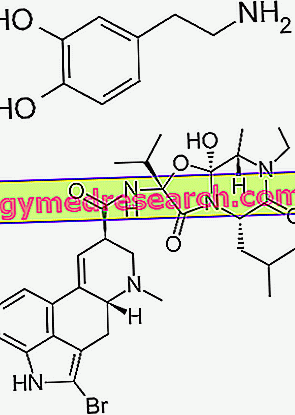 Допамінергічні засоби - препарати агоніста дофаміну