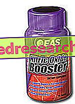 Nitric Oxide Booster - EAS