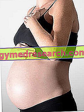 Surhed og halsbrand i graviditeten