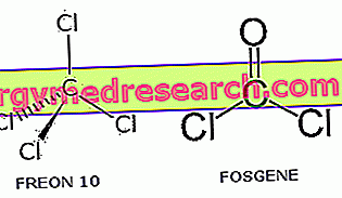 Tetraclorură de carbon sau Freon 10